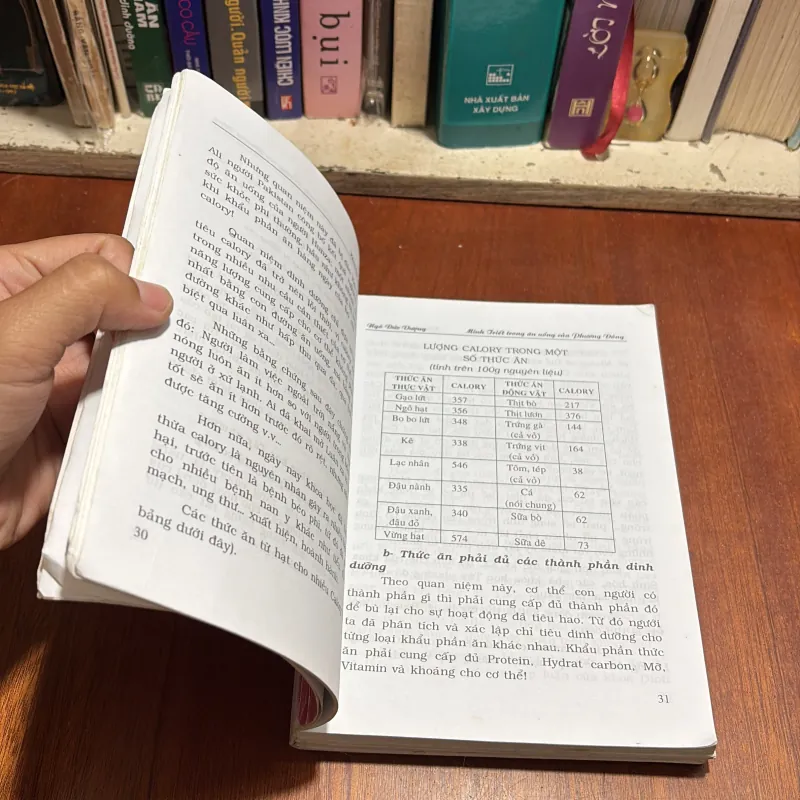 II Sức Khoẻ: Minh Triết Trong Ăn Uống Của Phương Đông - Ngô Đức Vượng - 2008 927672