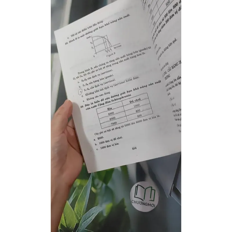 Kinh tế vi mô - Nguyễn Minh Tuấn & Võ Thị Thúy Hoa 1018853