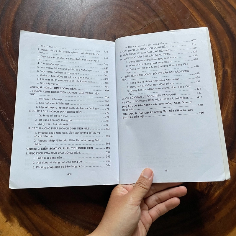 II Tựa sách: Chiến Lược Quản Trị Dòng Tiền Mặt Tạo Lợi Nhuận - MBA Nguyễn Văn Dung - 2009 443909