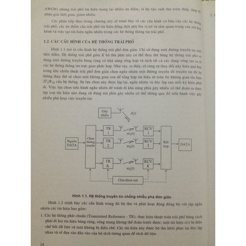 KỸ THUẬT TRẢI PHỔ VÀ TRUYỀN DẪN ĐA SÓNG MANG 487987