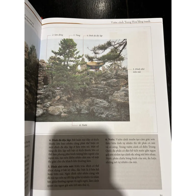 Kiến trúc trung hoa và vườn cảnh trung hoa bằng tranh 1025748