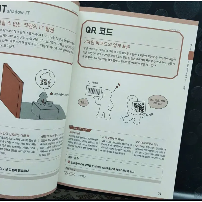 Sổ tay hình ảnh thuật ngữ IT T 용어 도감 - 비즈니스에서 사용할 수 있는 엄선 키워드 256 796422