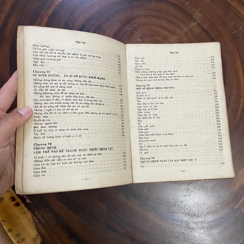 II Tựa sách: Chăm Sóc Sức Khoẻ - DAVID WERNER - 1987 445327