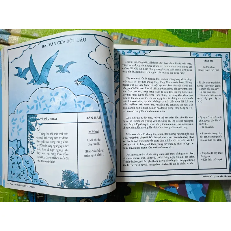 Khám phá thế giới thực vật & Chinh phục văn miêu tả cây cối (bộ 2 tập) 782448