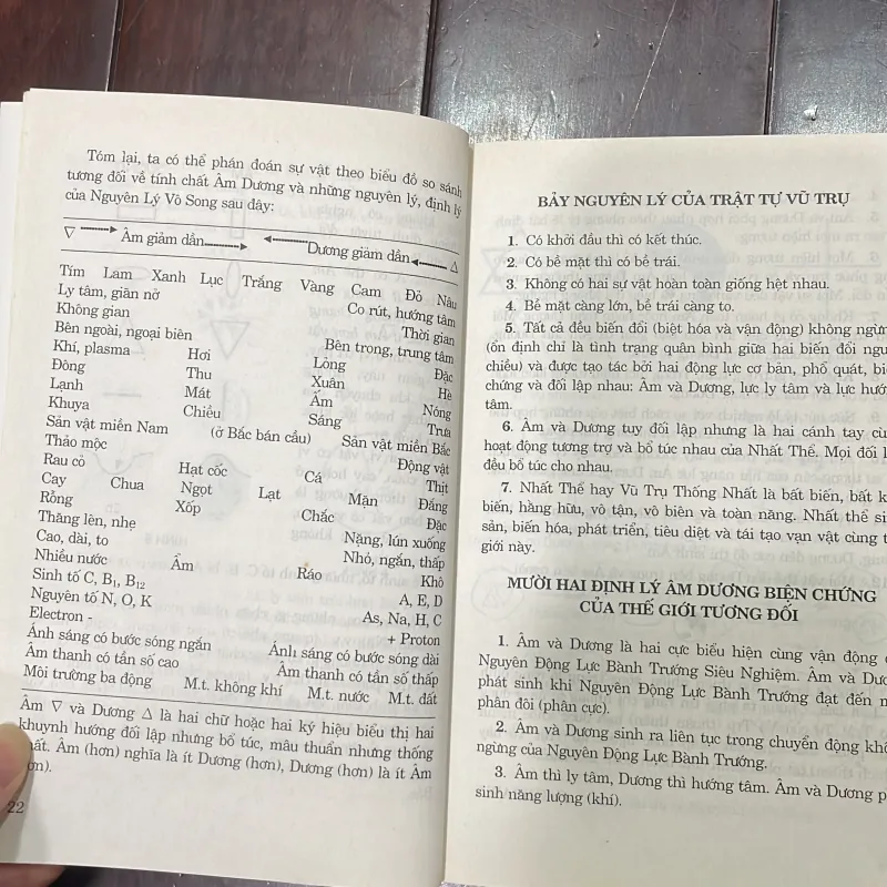 Phòng và trị bệnh theo phương pháp thực dưỡng OHSAWA - anh Minh Ngô Thành Nhân 1035294