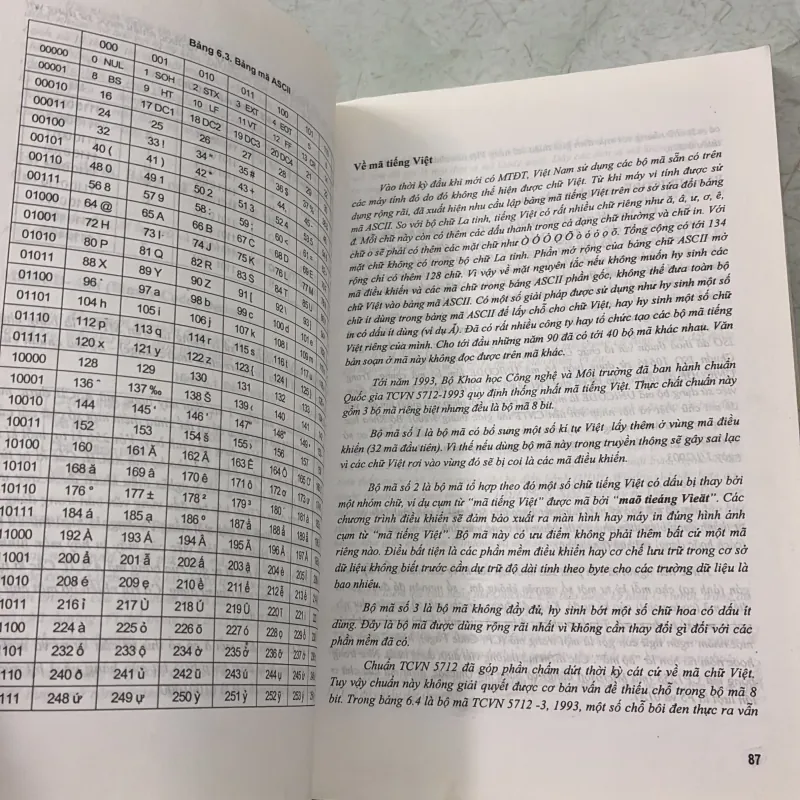 Tin học cơ sở - Đào Kiến Quốc 1006878