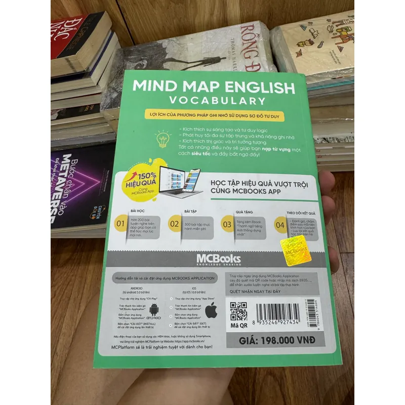 Mind map english sơ đồ tư duy học tiếng anh 558393