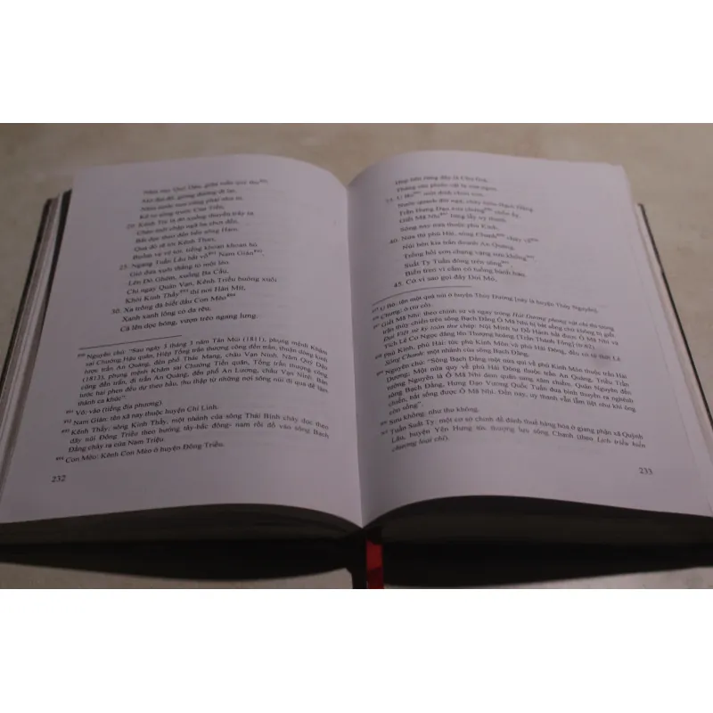 Địa chí tỉnh Hán Dương qua Hán Nôm 971818