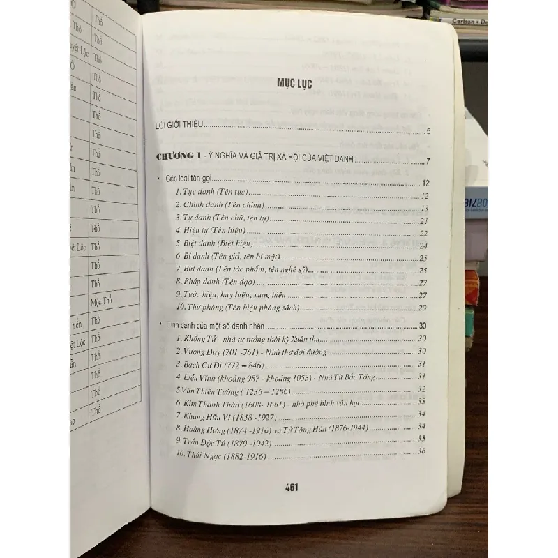 Đặt tên theo Kinh Dịch – Cao Tử Linh 591621