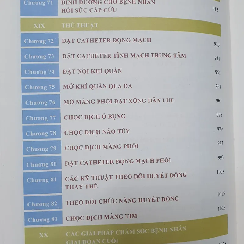 HỒI SỨC CẤP CỨU TOÀN TẬP  573549