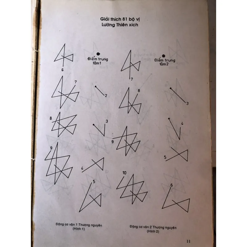 Trạch vận tân án 719462