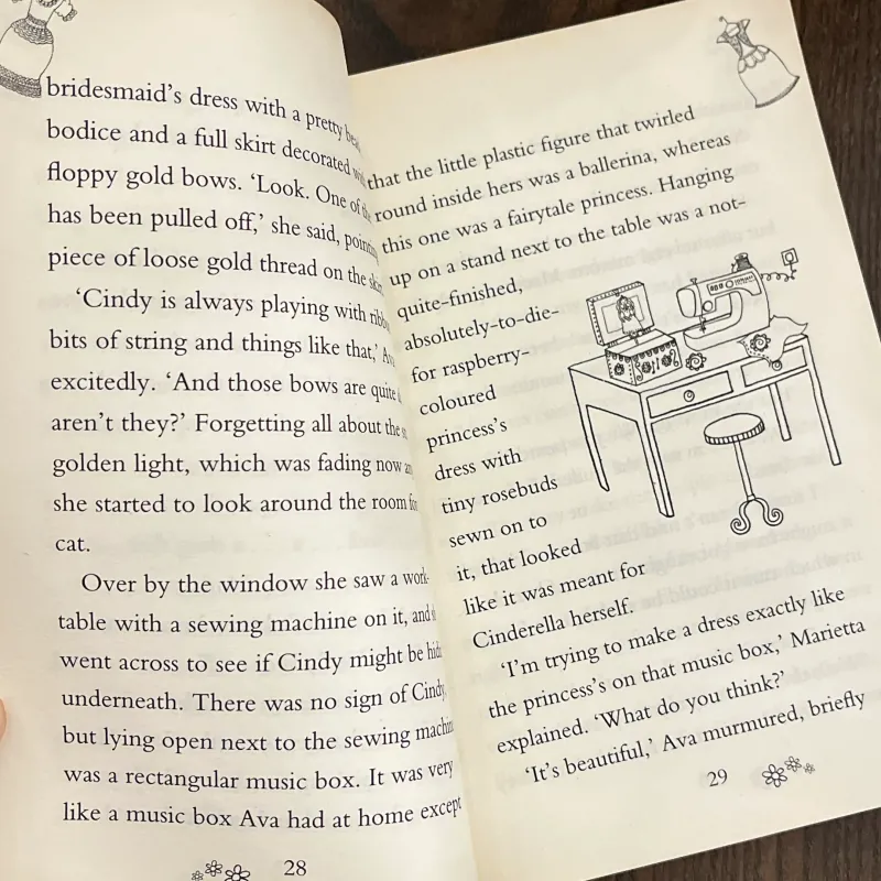 ✨𝑻𝒉𝒆 𝑴𝒂𝒈𝒊𝒄 𝑷𝒓𝒊𝒏𝒄𝒆𝒔𝒔 𝑫𝒓𝒆𝒔𝒔✨ 711921