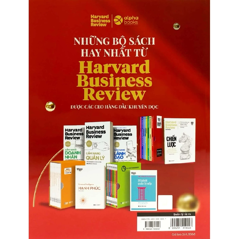 HBR Onpoint 2021 - Quản Lý Rủi Ro - Harvard Business Review 281724