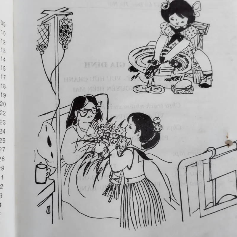  sách: Bách khoa Tri thức Gia đình - Thầy thuốc Gia đình.
 997131