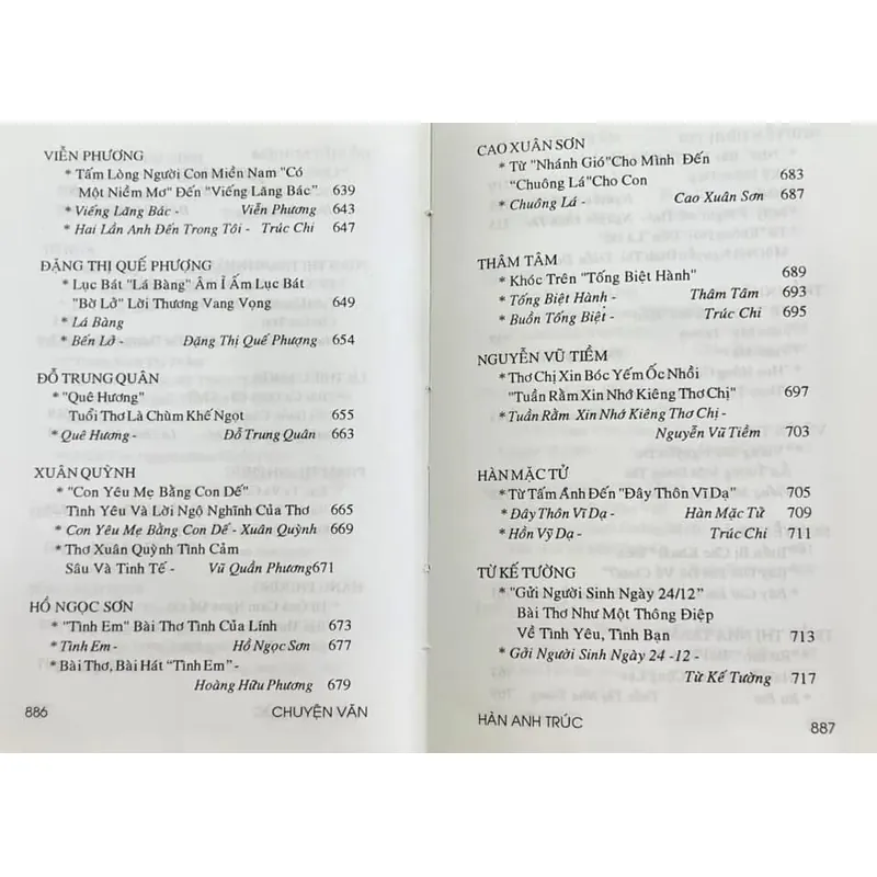 Chuyện Văn - Hàn Anh Trúc - Lai lịch nhà thơ, bài thơ. 589032