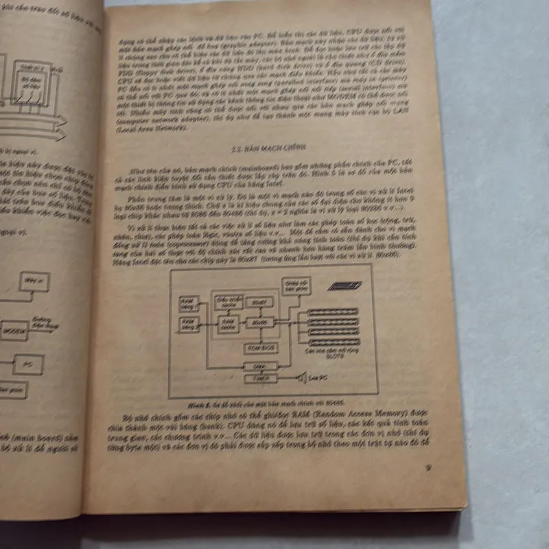 Cấu trúc máy vi tính - Trần Quang Vinh 714742