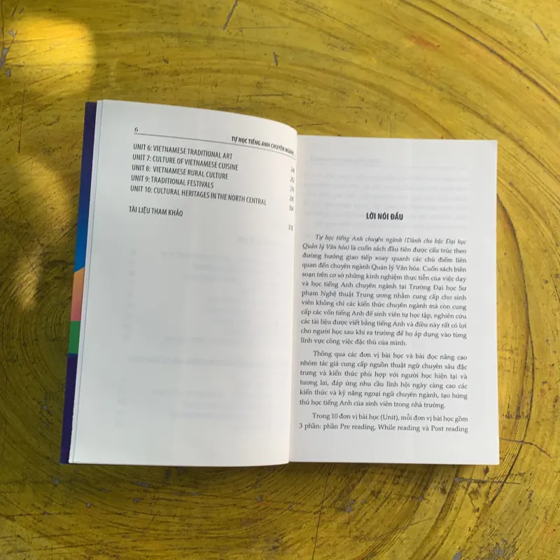 TỰ HỌC TIẾNG ANH CHUYÊN NGÀNH - chủ biên Lê Thị Hiền 937164