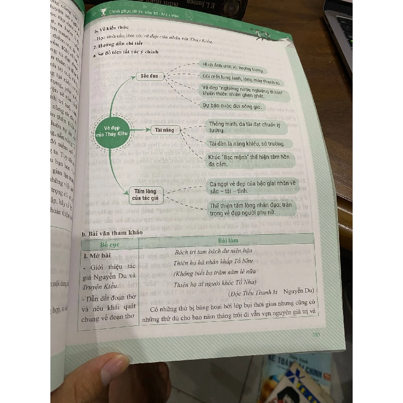 Chinh phục đề thi vào 10 môn Văn - Đỗ Thị Thu Hà 497849