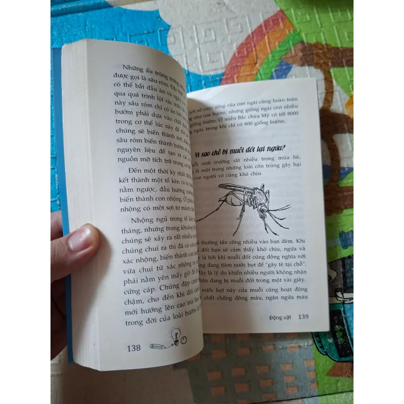 10 Vạn Câu Hỏi Vì Sao – Động Vật 1004976