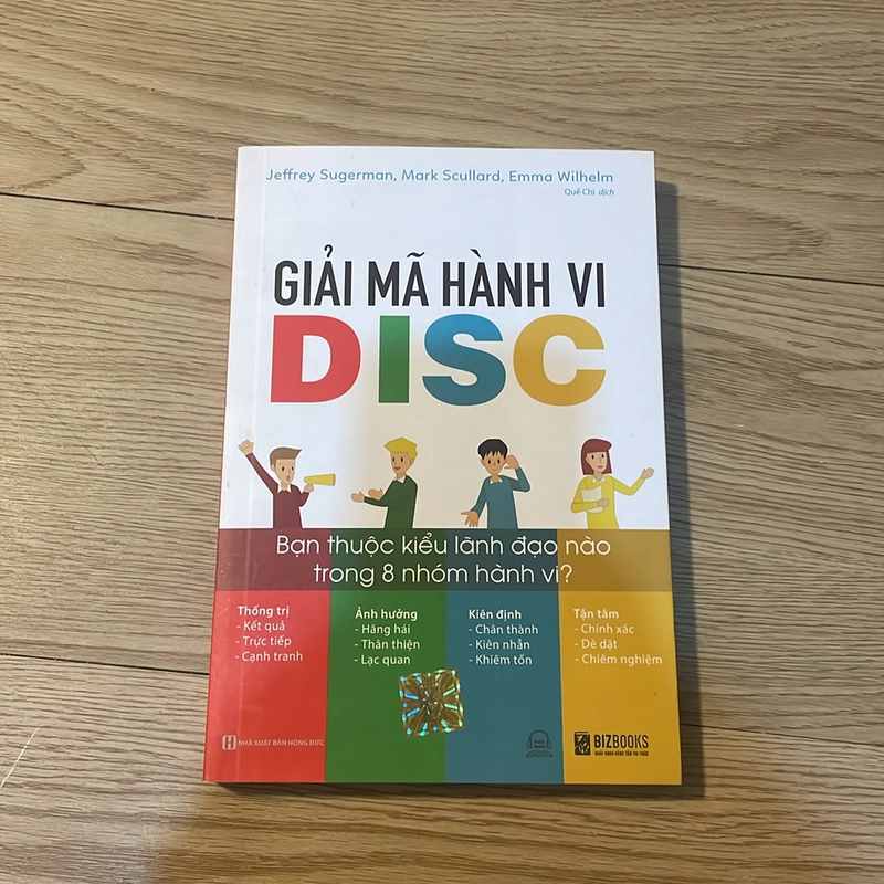 Giải mã hành vi DISC - Bạn thuộc kiểu lãnh đạo nào trong 8 nhóm hành vi? 498162