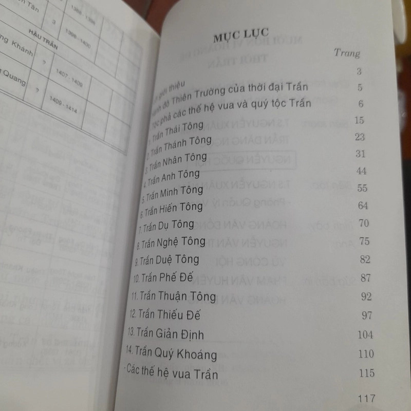 Mười bốn vị HOÀNG ĐẾ THỜI TRẦN 518905