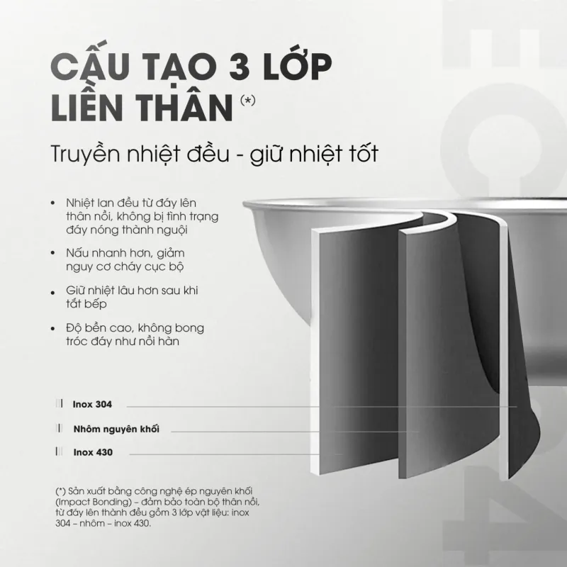 Chảo rán inox liền khối cao cấp KALITE ECO24, inox 304 an toàn 795665