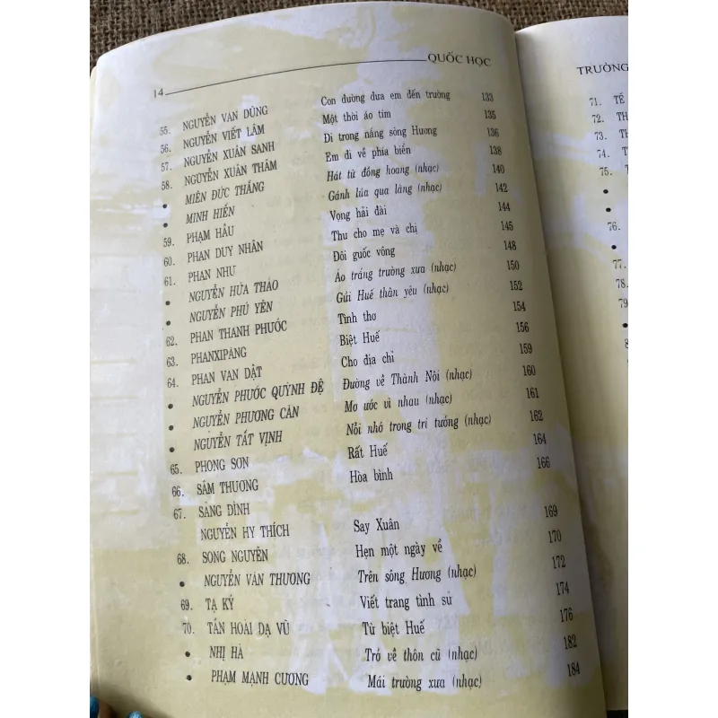 quốc học trường tôi - thơ nhạc hoạ , NXB THUẬN HOÁ 1996  796850