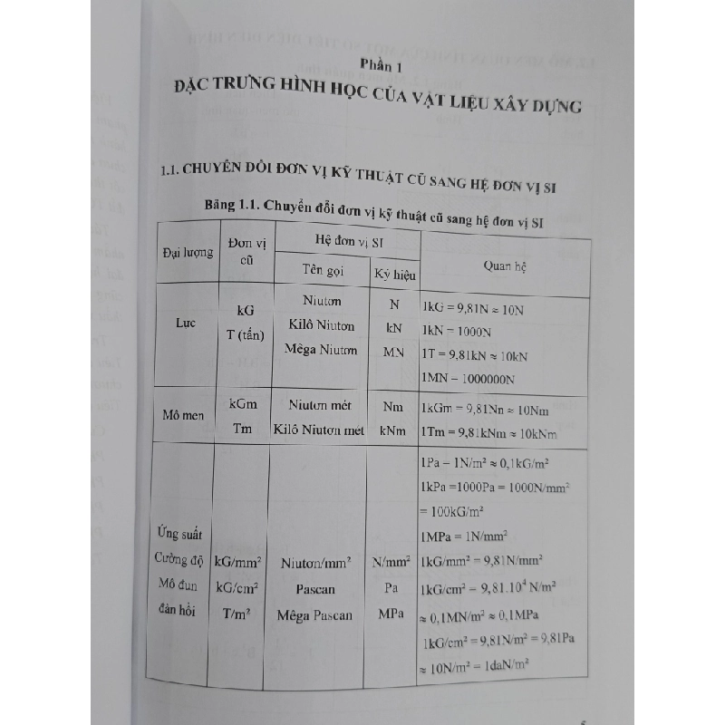 Sổ tay tính toán kết cấu công trình - ThS. Đặng Tỉnh 478900