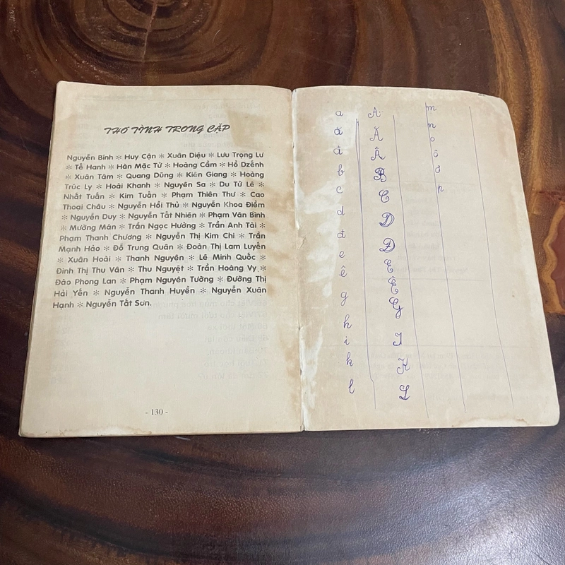 II Thơ: Thơ Tình Trong Ngăn Cặp - 1995 462878