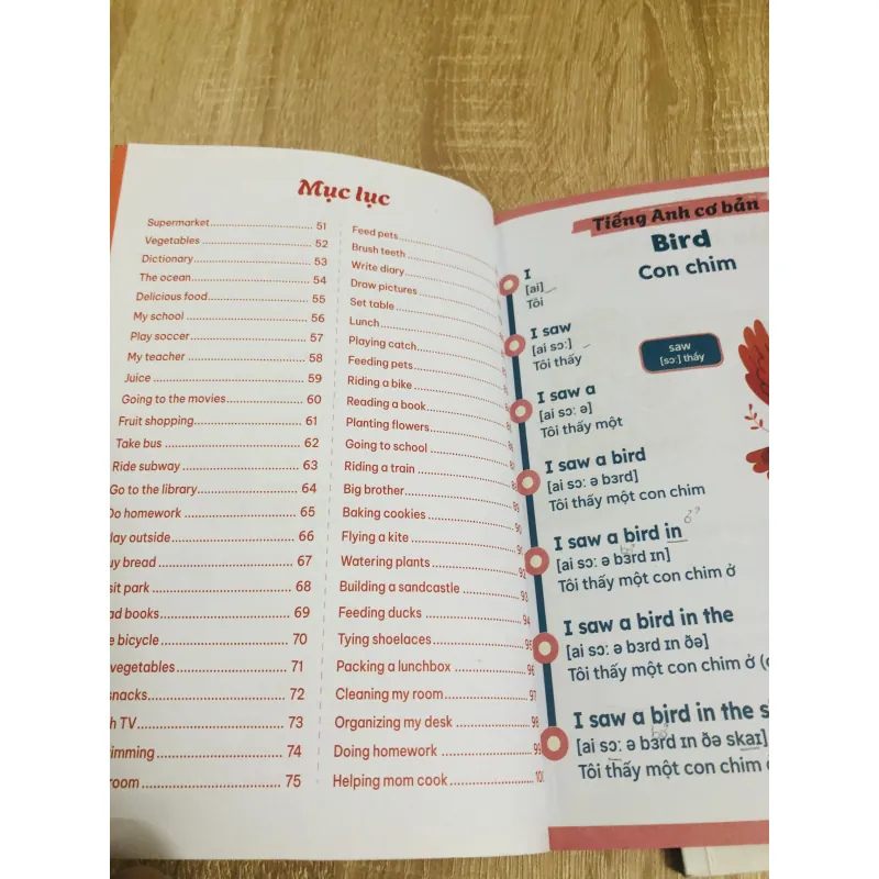 NGỮ PHÁP MỖI NGÀY ( quyển 1,2) 1003944