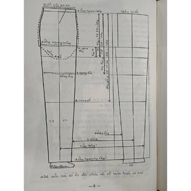 Tự học cắt may thời trang mới - Huyền Trân 553163
