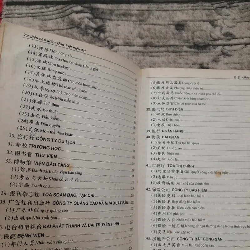 Từ điển Chủ điểm Hán Việt hiện đại. TG Xiandai Hanyue... Trương Văn Giới... 735063