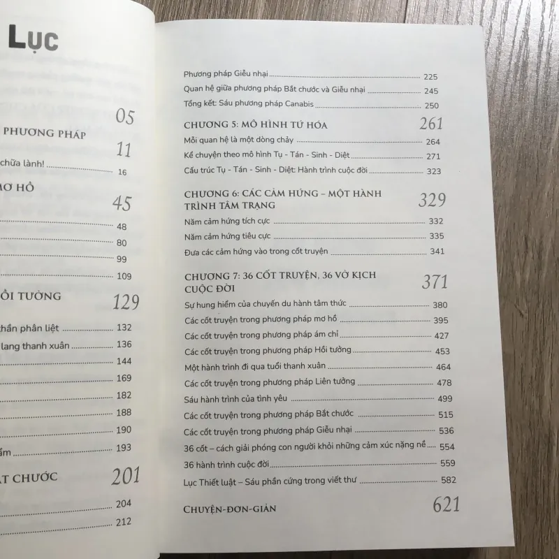 Content và Nghệ Thuật Storytelling 748835