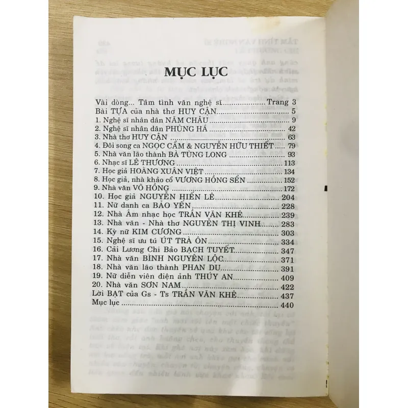 TÂM TÌNH VĂN NGHỆ SĨ - Lê Phương Chi 595540