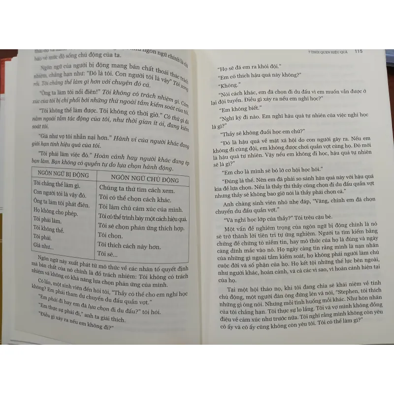 7 THÓI QUEN HIỆU QUẢ - STEPHEN R. COVEY 747871