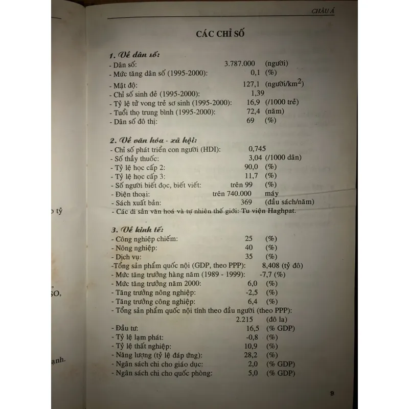 Thế giới: 202 quốc gia và vùng lãnh thổ 694472