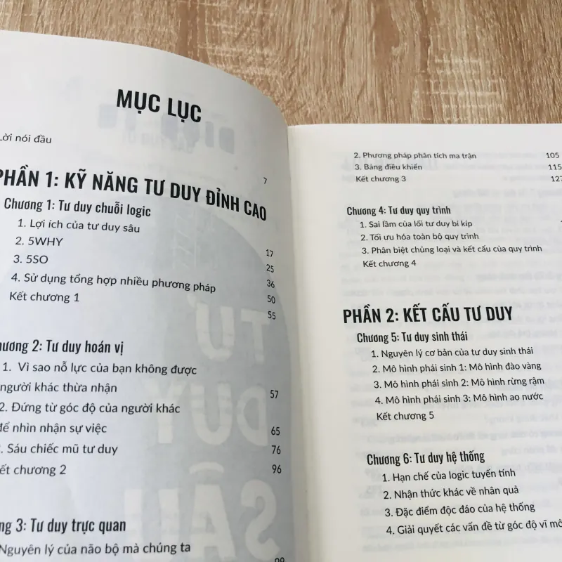 TƯ DUY SÂU  1020343