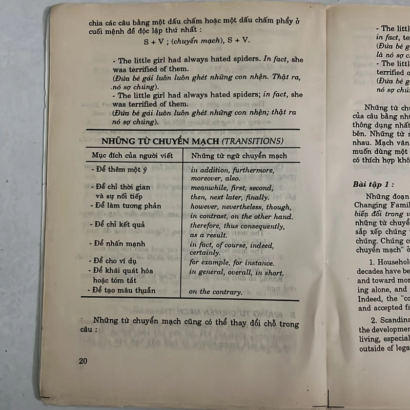 Để viết đúng tiếng Anh - Nguyễn Thành Thống - 1995s 502943