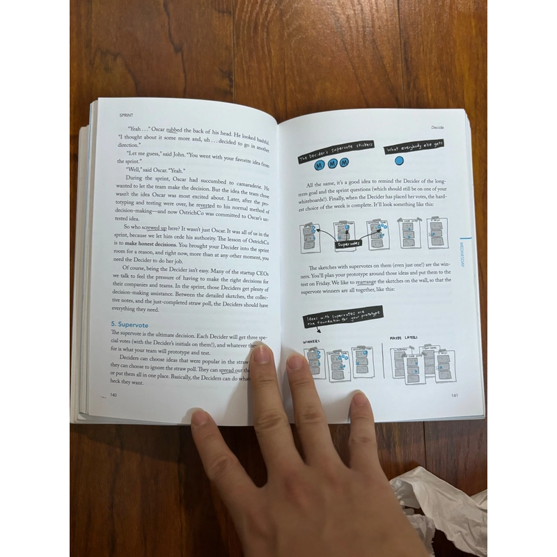 [Amazon] Sprint - How to solve big problems and test new ideas in just five days 528538