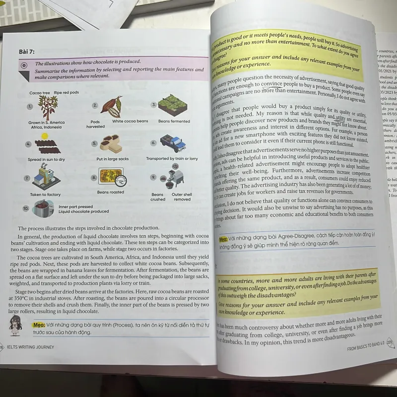 IELTS WRITING ( keys ) Cơ bản - 6.0  929929