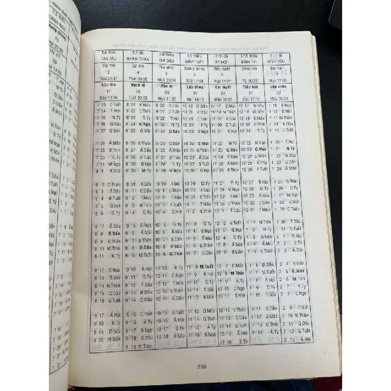 Lịch vạn niên phổ thông 1900 - 2043 558008