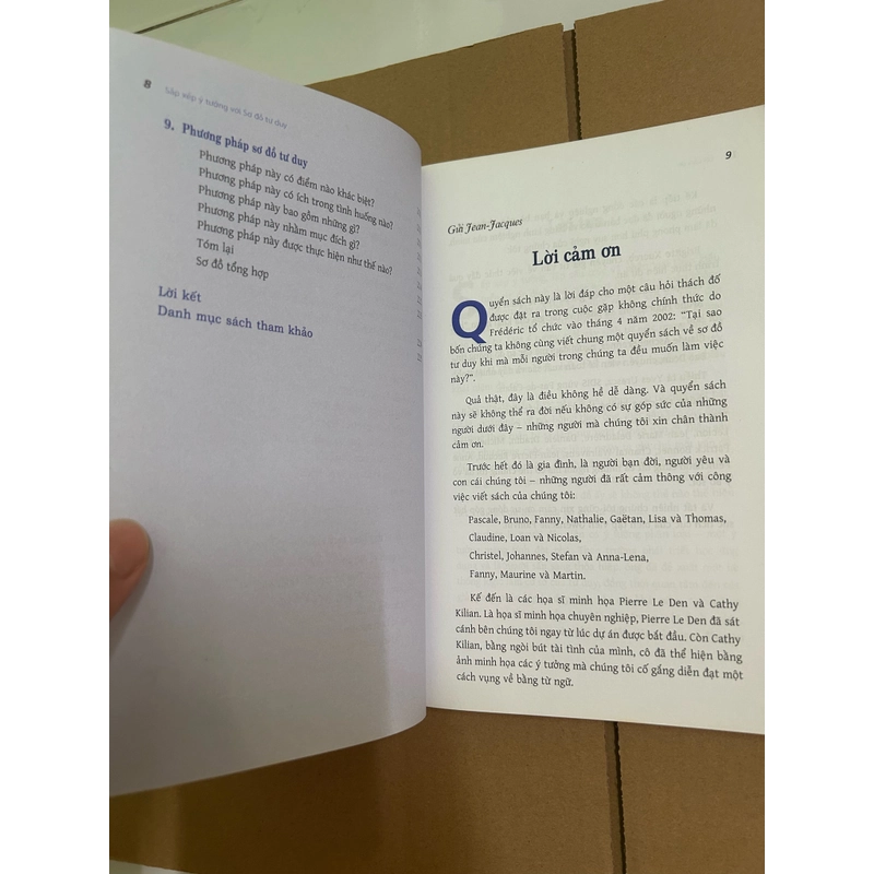 Sắp xếp ý tưởng với sơ đồ tư duy 497735