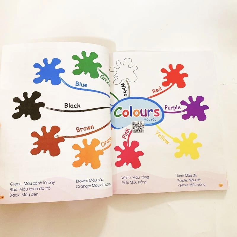 Sách Chinh Phục Từ Vựng Tiếng Anh - Theo Sơ Đồ Tư Duy Mind Map Hơn 2000 Từ  ( Kèm File Nghe Tiếng Anh) 531108