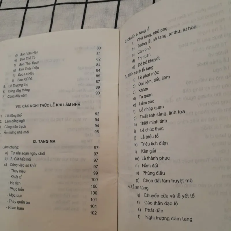 Phong tục cổ truyền Việt Nam. Quỳnh Trang tuyển chọn. Nxb Văn hóa TT năm 2002 786378