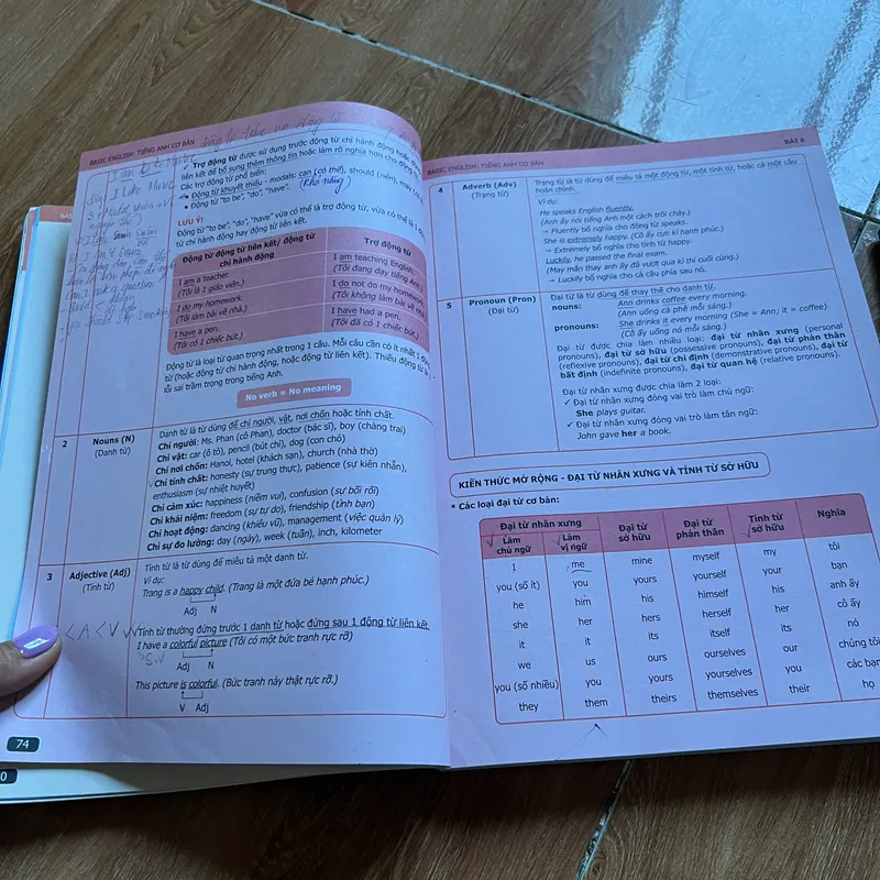 Tiếng anh cơ bản  561381
