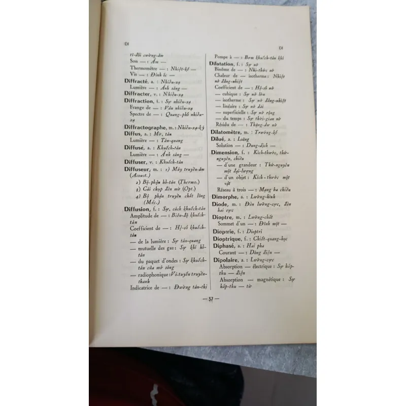 DANH TỪ KHOA HỌC (TẬP II) DANH TỪ VẬT LÝ 749460