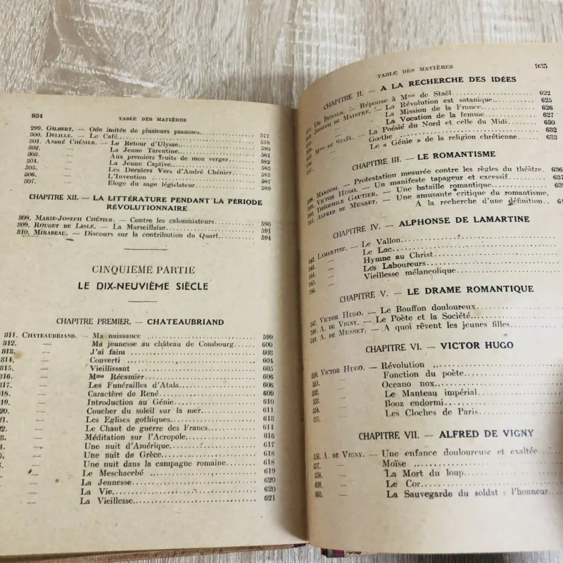 Morceaux Choisis – Classes de Lettres des Auteurs Français 928959