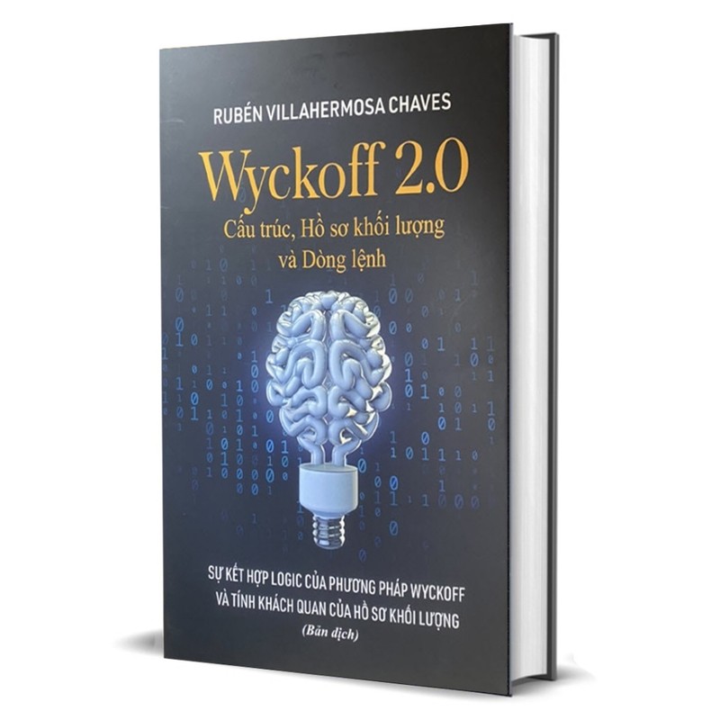 Wyckoff 2.0 nâng cao: Cấu trúc Hồ sơ khối lượng và dòng lệnh 149815