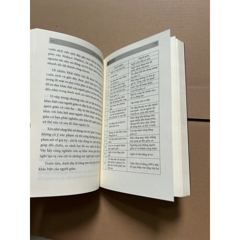 Rich habits poor habits - sự khác biệt giữa người giàu và người nghèo 607079