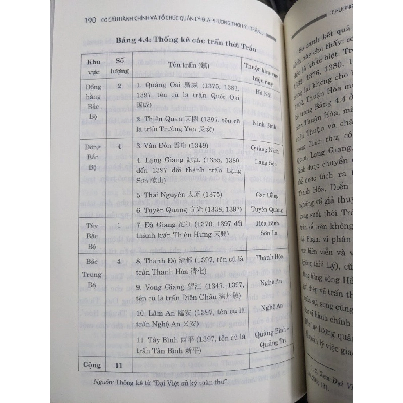 Cơ cấu hành chính và tổ chức quản lý địa phương thời Lý - Trần (thế kỷ XI - XIV) - Phạm Đức Anh 305045